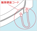 暖房便座コード内蔵のイメージ