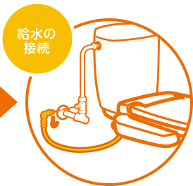 給水の接続